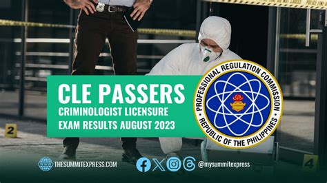 CLE RESULTS: August 2023 Criminologist board exam list of passers, t.